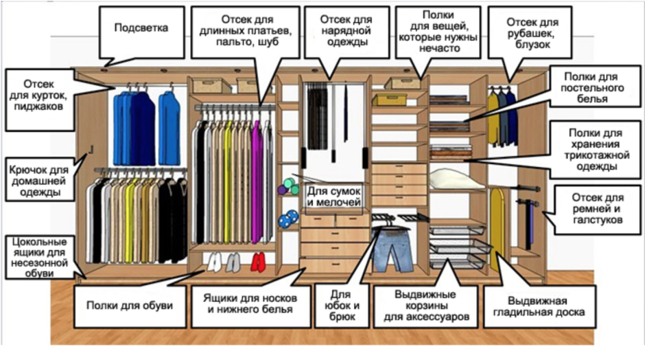 Шкаф-купе фабрика Молчанов