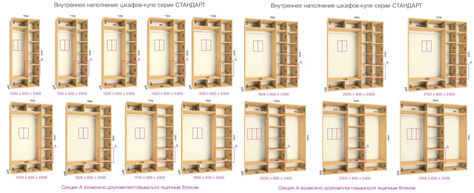Наполнение шкафа купе