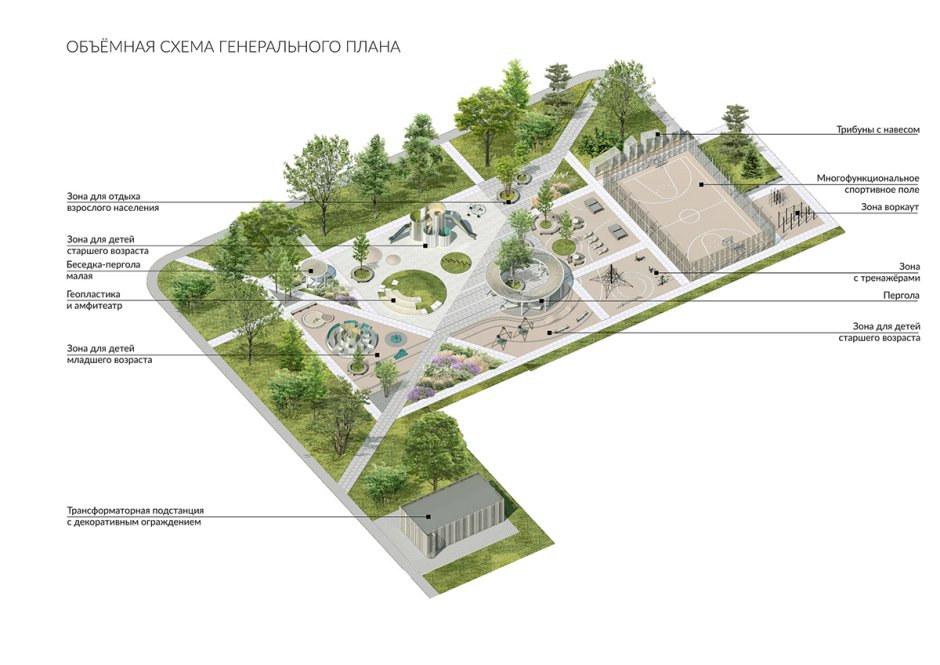 Проект озеленения