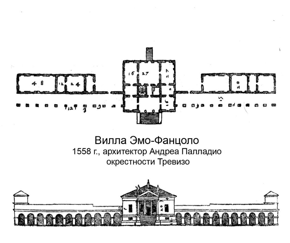 Вилла эмо Палладио архитектура