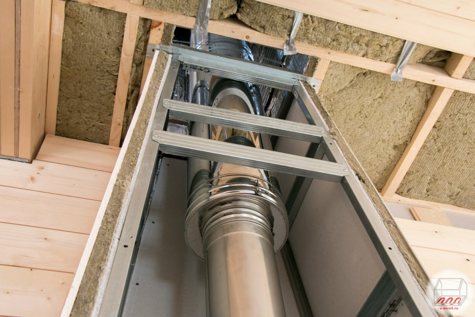 Короб для дымохода