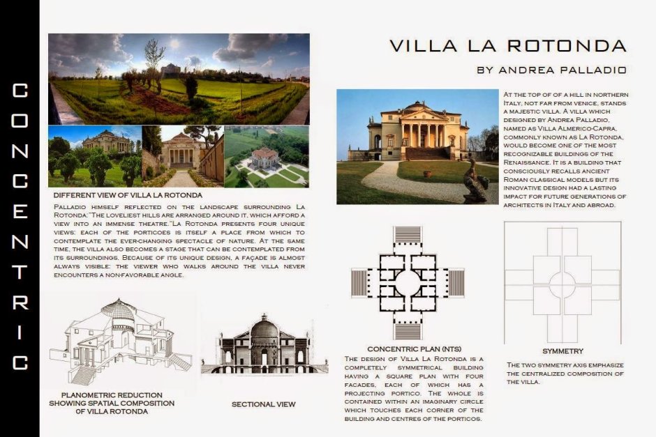 Вилла Пизани Палладио