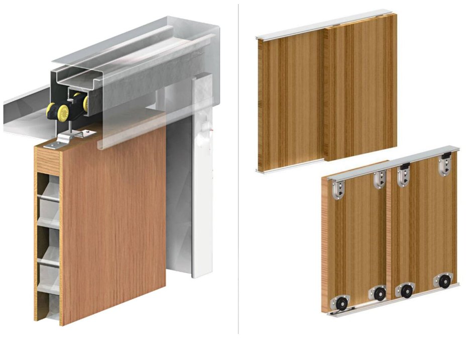 Фасады в гардеробную раздвижные