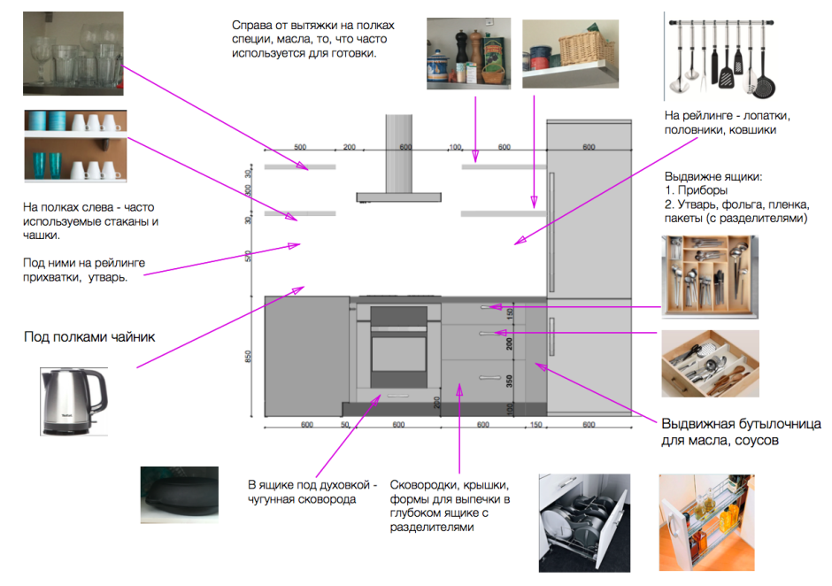 Встраиваемая вытяжка Faber Stilnovo Plus x a90