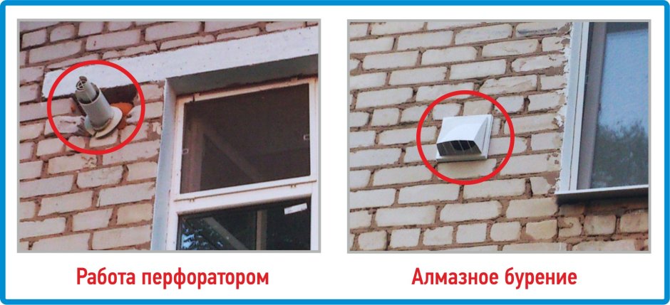 Вентиляция для кухни в частном доме через стену