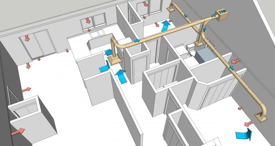 Система вентиляции в газобетонных домах
