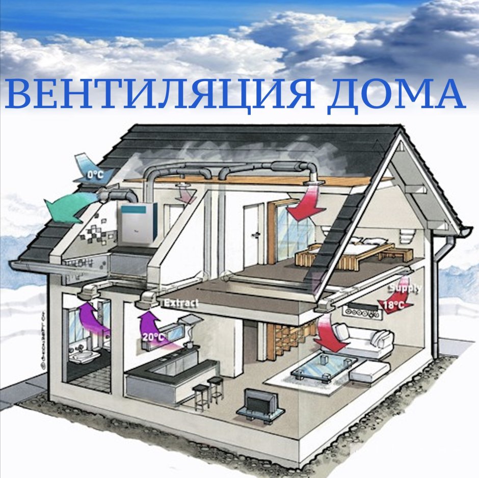 Бризер схема в стене