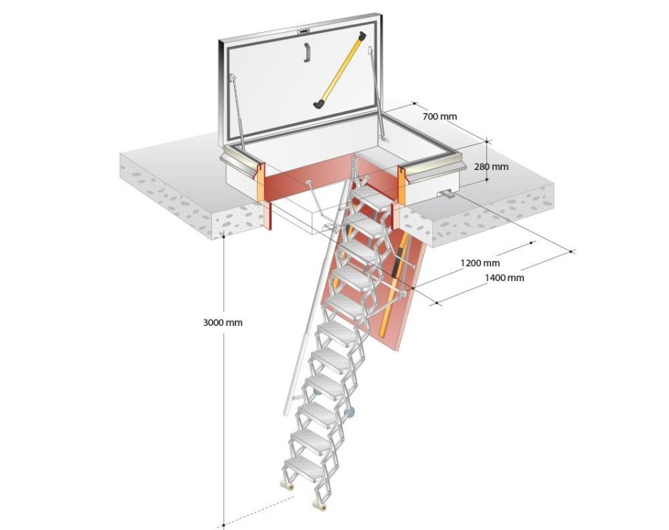 Противопожарный люк с лестницей Fakro