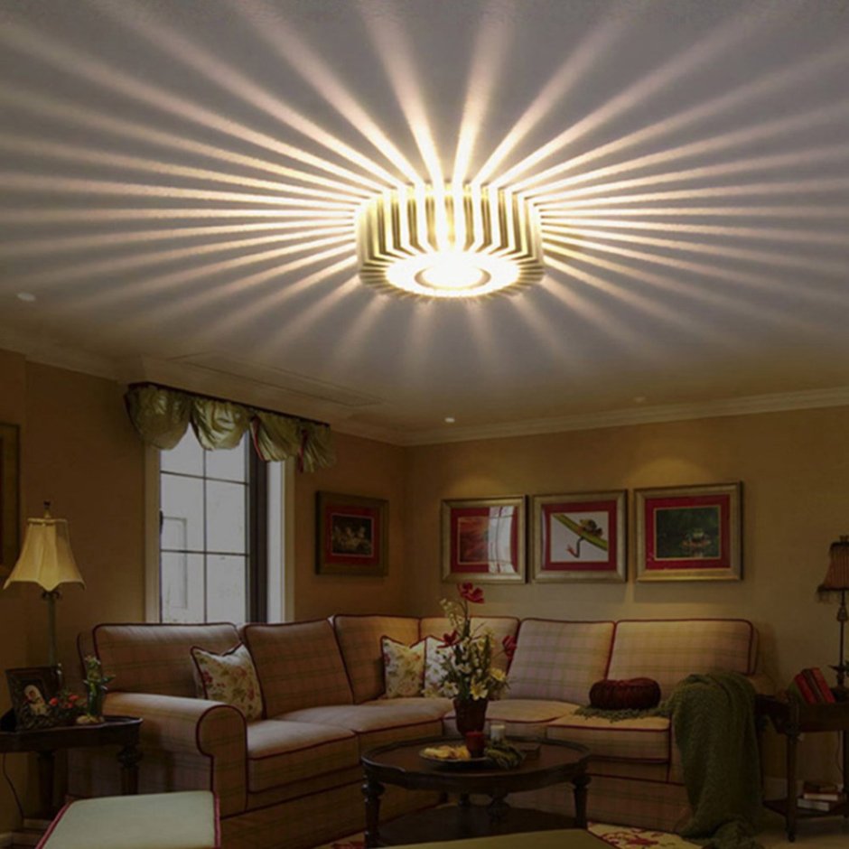 Люстры в интерьере