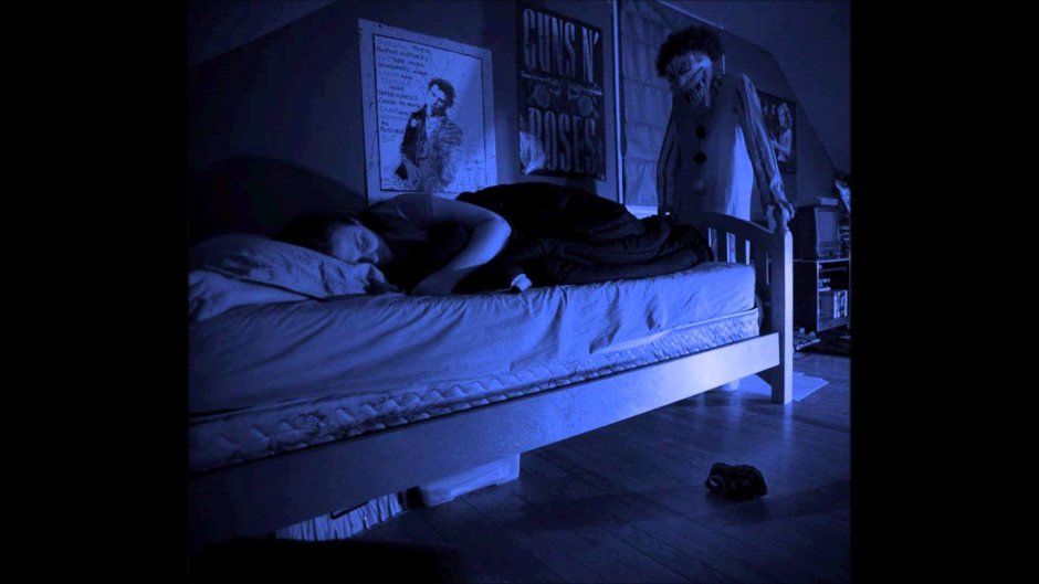 Ночной гость фильм ужас 2015