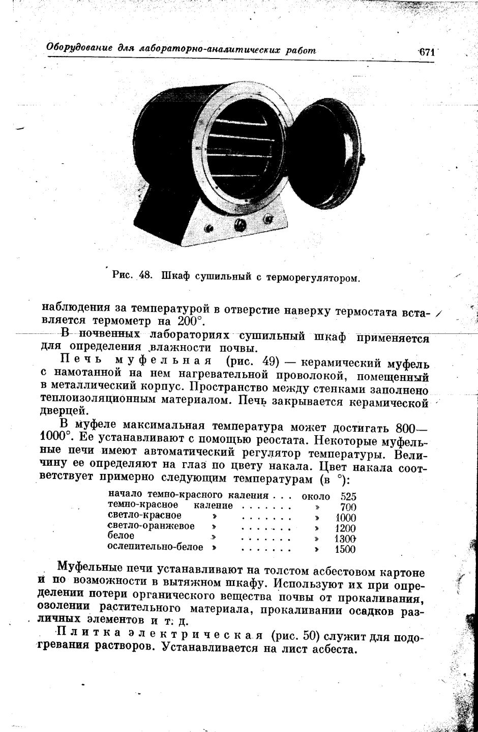 Сушильный шкаф Электродело ШС-3 схема