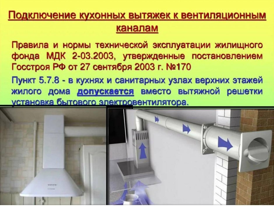 Диаметр вентиляционно вытяжной трубы от газовой плиты