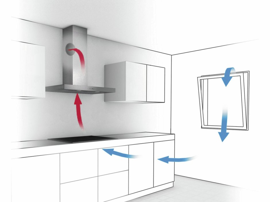Вытяжка рециркуляционная без отвода схема