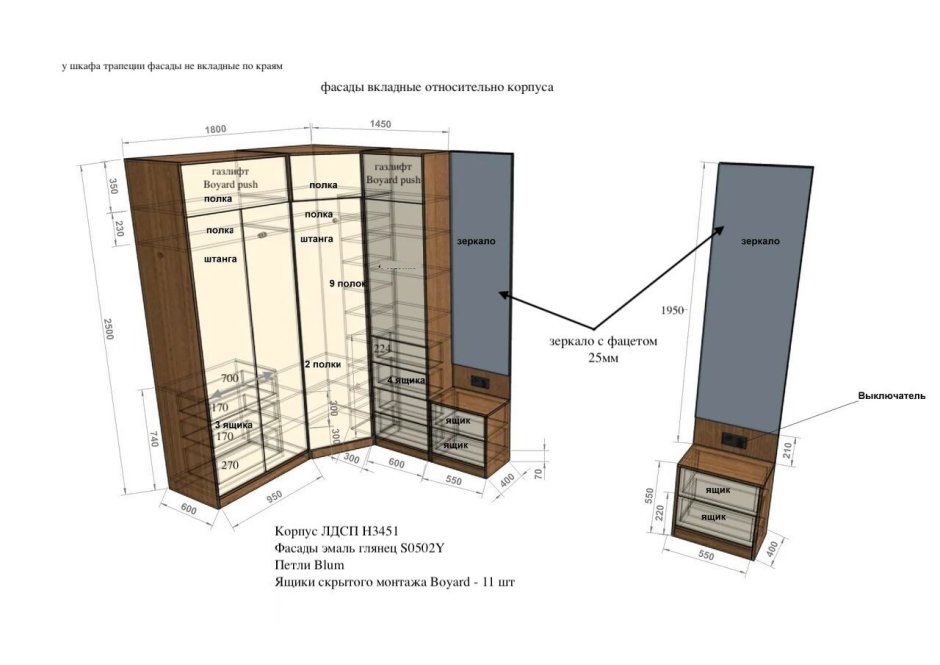Вкладной фасад на мебели схема