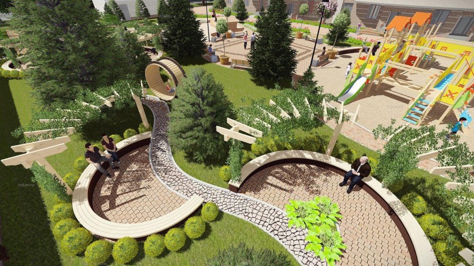 Тематические площадки