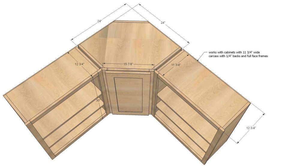 Шкафчики для кухни