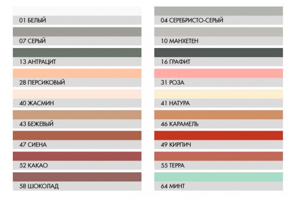 Фуга для плитки Церезит