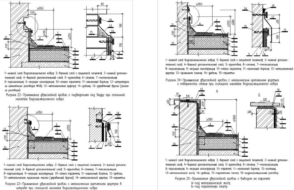 Мембранная кровля односкатная