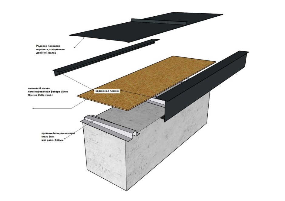 П44 металлический парапет