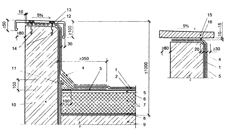 Парапетный узел утепленный для плоской кровли