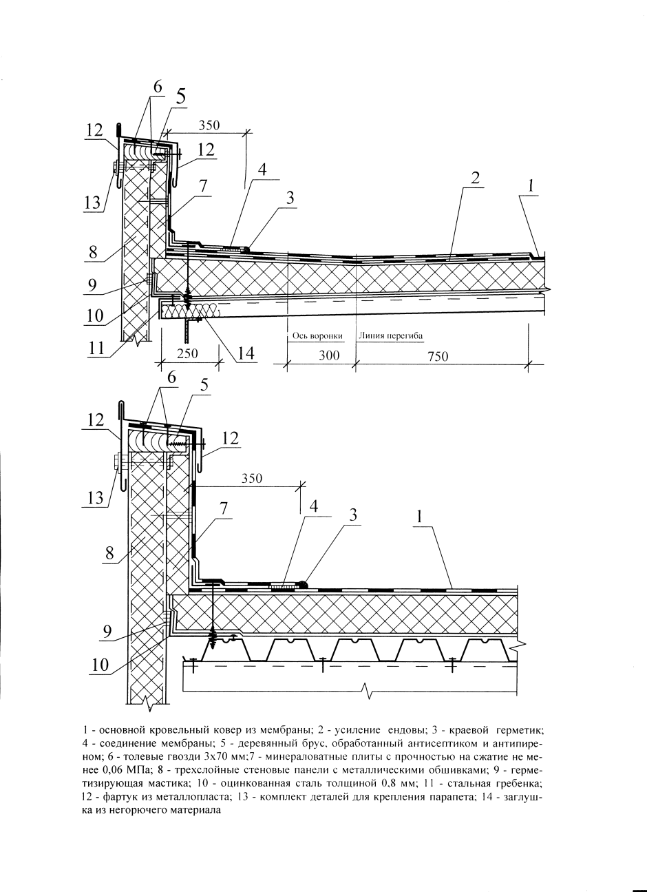 Парапет кирпичной стены узел