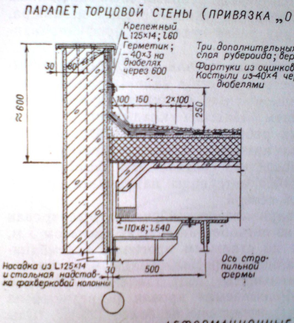 Узел примыкания кровли к парапету