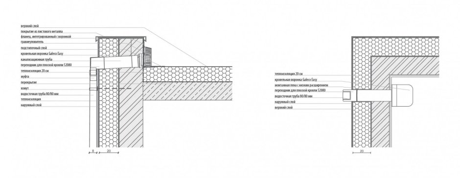 Парапет на забор