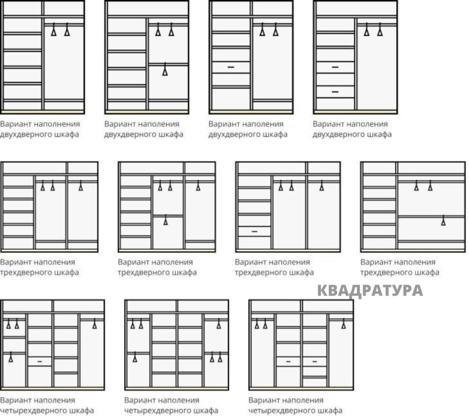 Шкаф для одежды в спальню наполнение