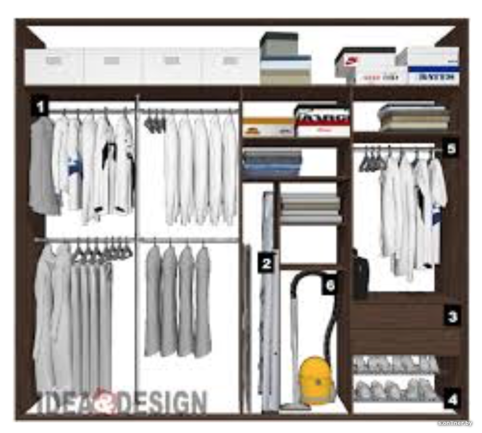 Расположение полок в шкафу