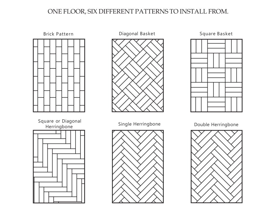 Схема укладки штучного паркета