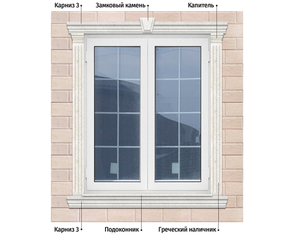 Внешнее обрамление окон