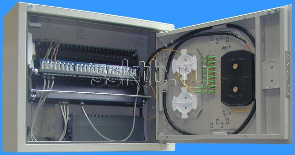 Шкаф телекоммуникационный 19 дюймов 15u