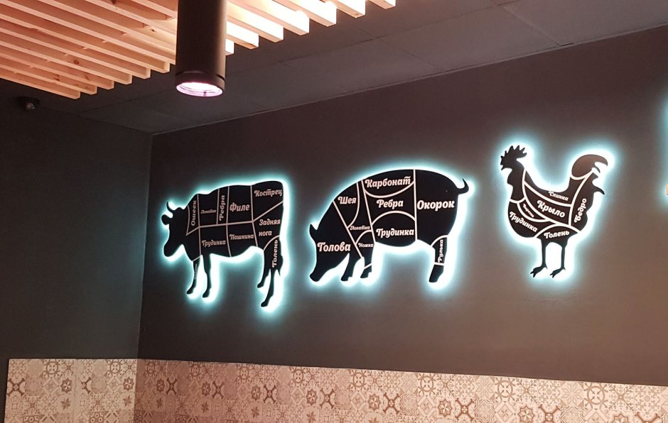 Наружная реклама мясного магазина