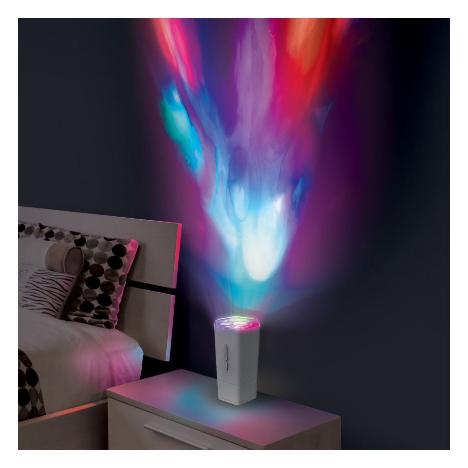 Ночники в спальню