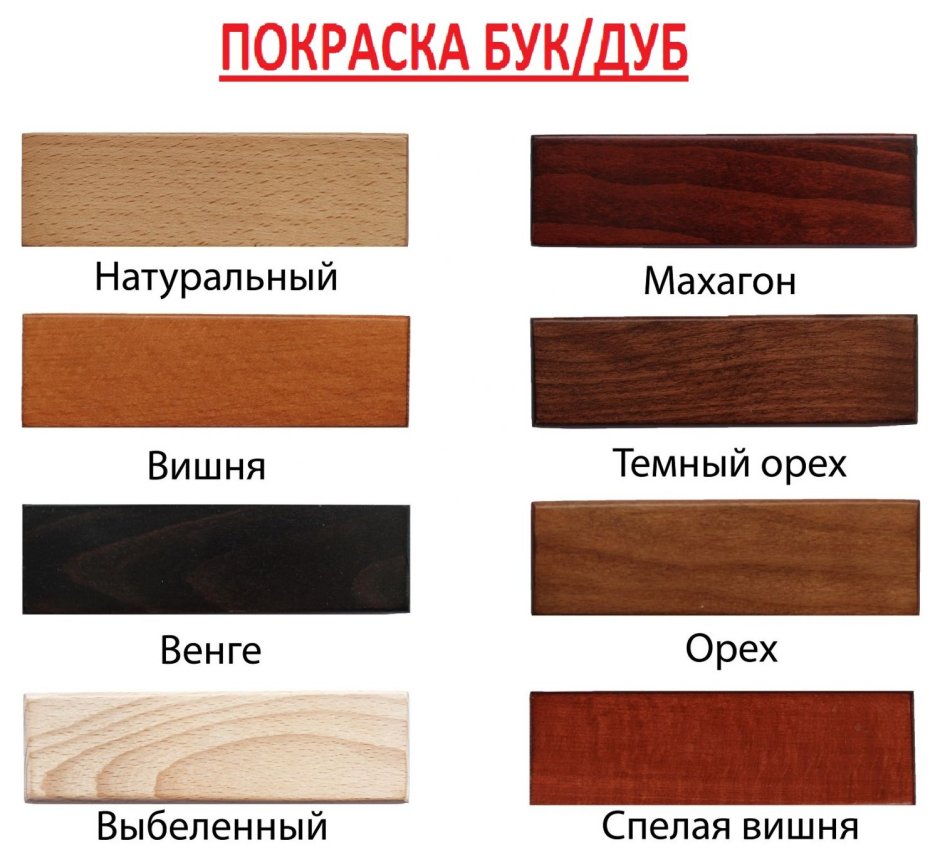Ламинат Loft Laminate Flooring