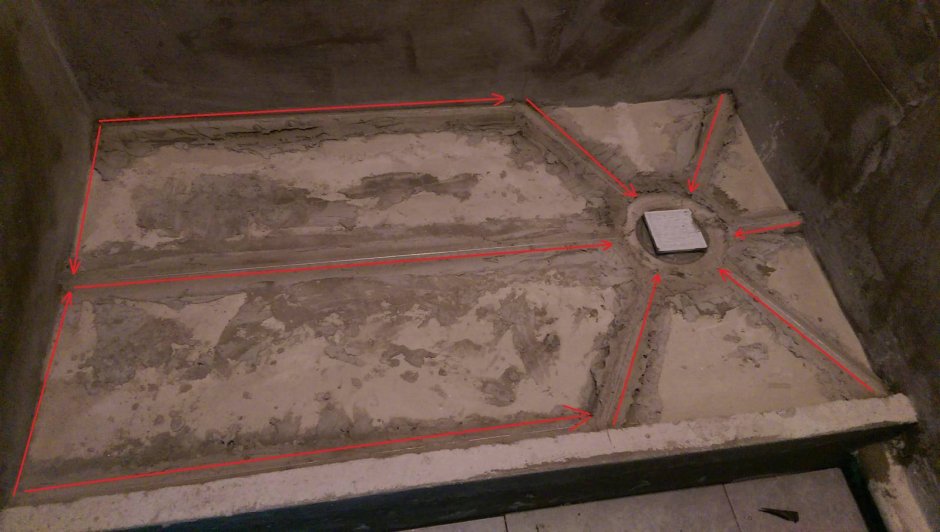 Стяжка с разуклонкой под сливной трап