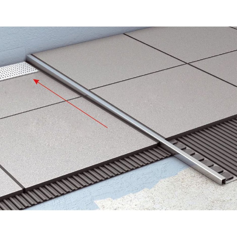 Панель для плитки aco Showerstep