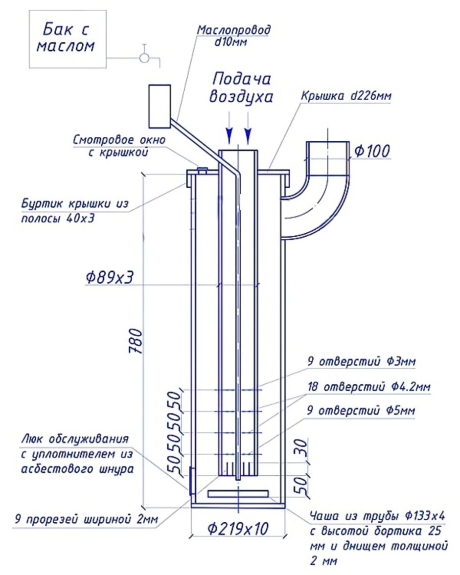 Вентилятор для котлов ФГ 66 для булерьяна