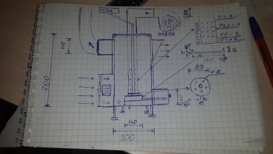 Печь из пропанового баллона длительного горения