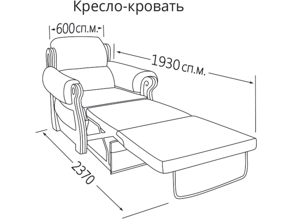 Кресло кровать икеа Размеры