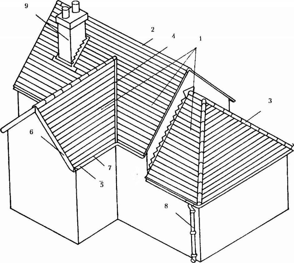 Крыша веранды к дому