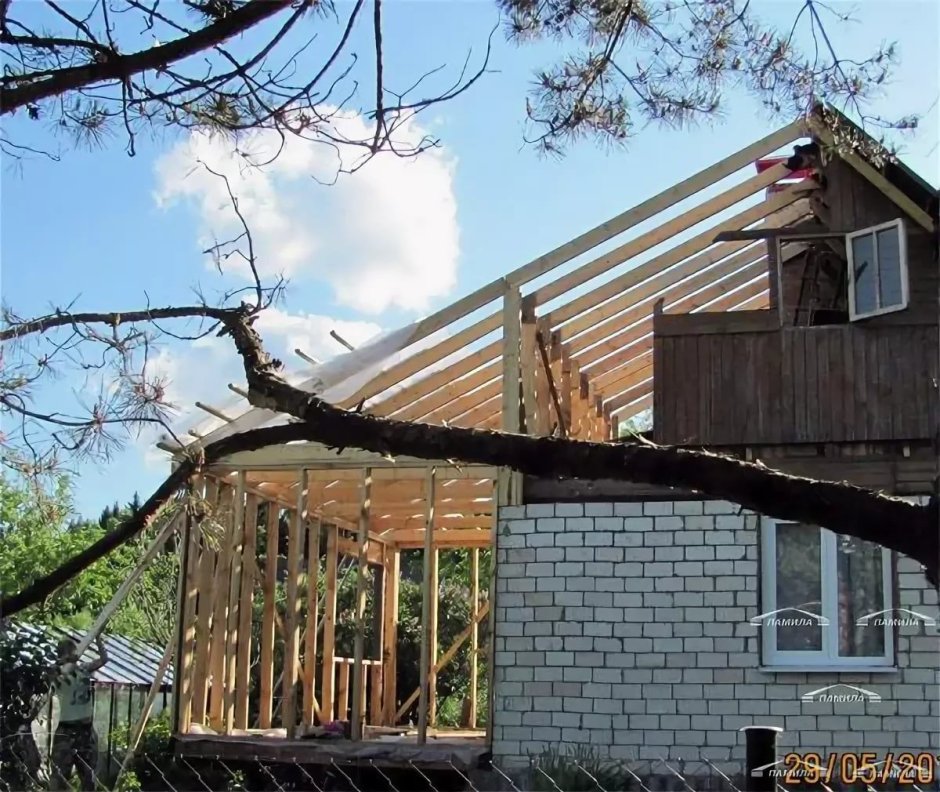 Кровля пристройки