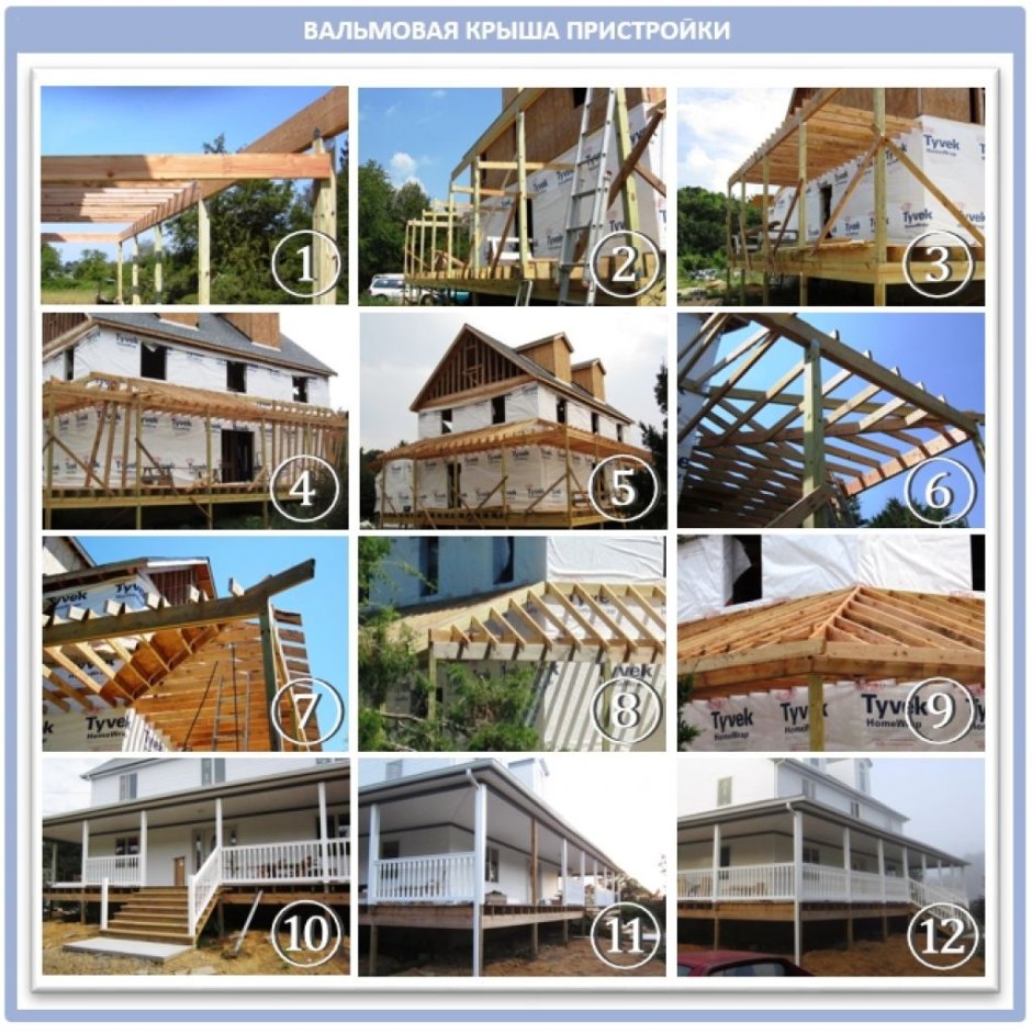 Мягкая кровля на односкатной крыше