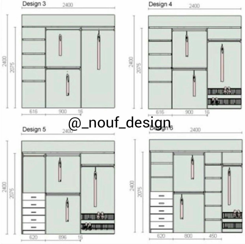 Эргономика гардеробной
