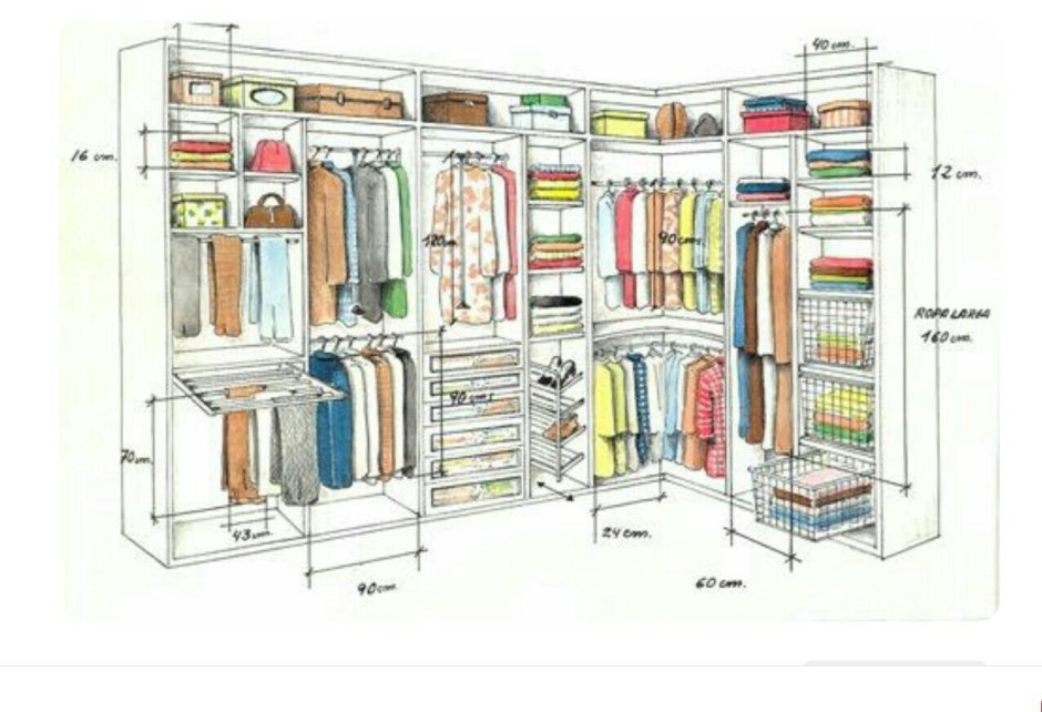 Планировка гардеробной 6м2
