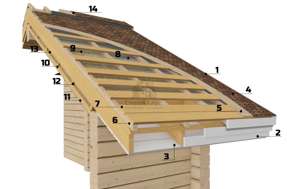 Тини Хаус с односкатной крышей