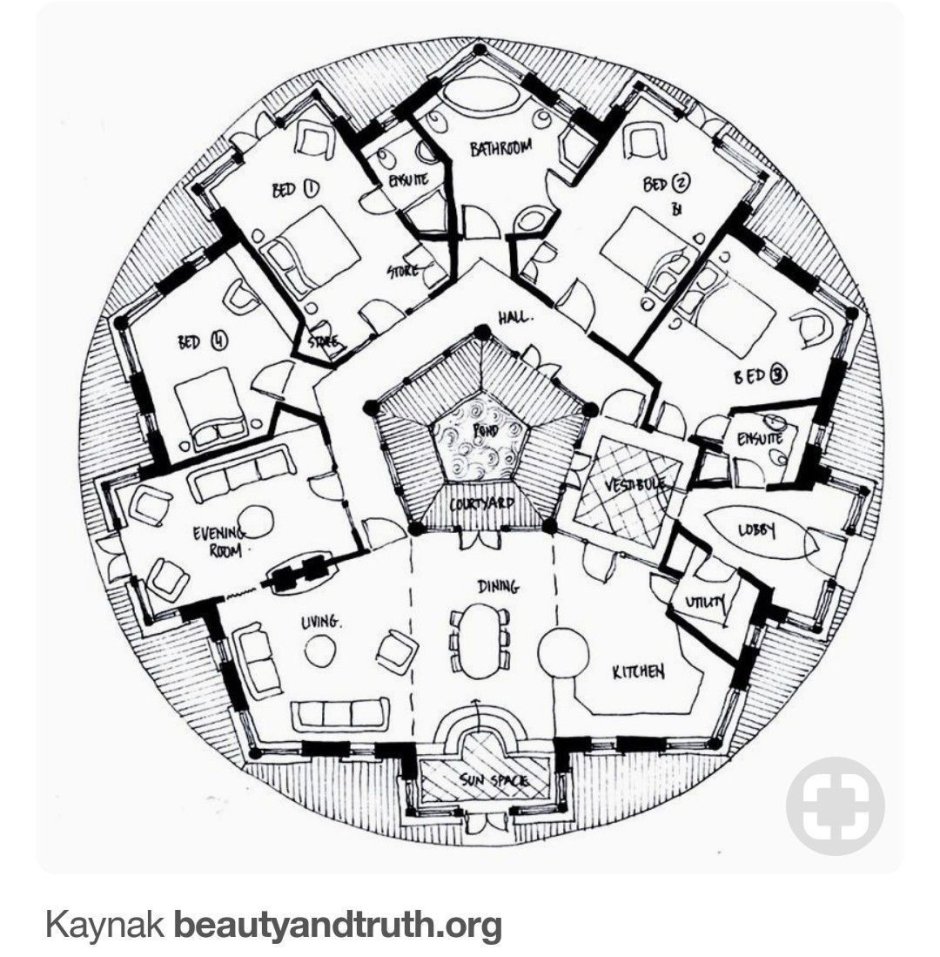 Купольный дом планировка