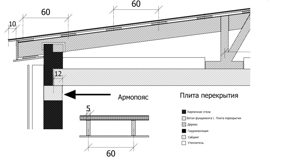 Разрез кровли чертеж односкатной
