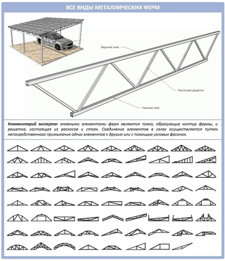 Каркасный дом 6 на 4 с односкатной крышей чертеж