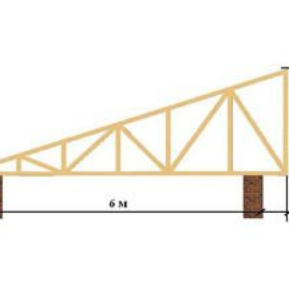 Мауэрлат из доски 50х150